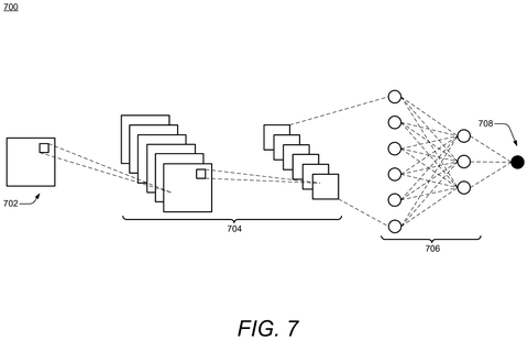 AI network reading device data, drawing sheet 7 from US 2026/0310960 A1