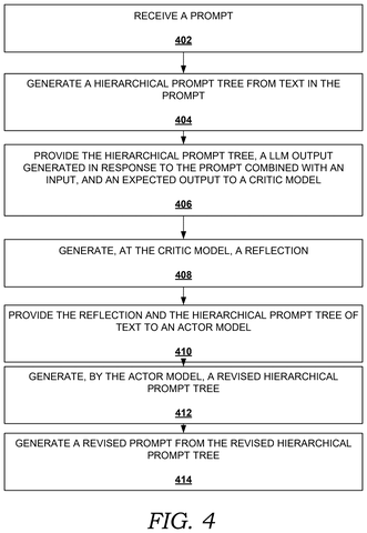 Steps for rewriting instructions, drawing sheet 4 from US 2026/0310980 A1
