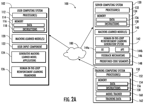 Networked model training setup, drawing sheet 2 from US 2026/0310983 A1