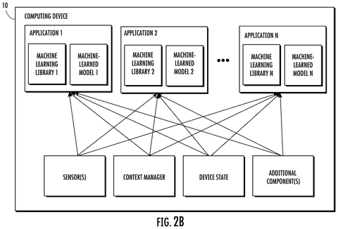 Phone running several AI models, drawing sheet 3 from US 2026/0310983 A1