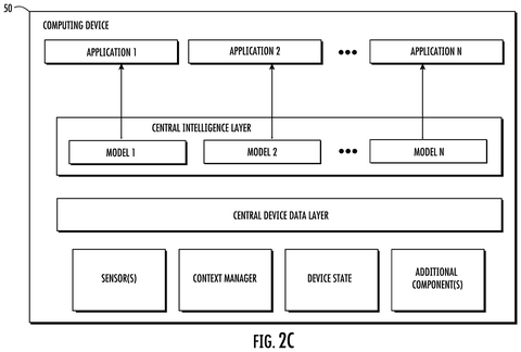 Shared software layer managing models, drawing sheet 4 from US 2026/0310983 A1