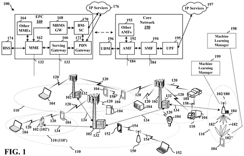 Cellular network connecting phones and towers, drawing sheet 1 from US 2026/0310987 A1
