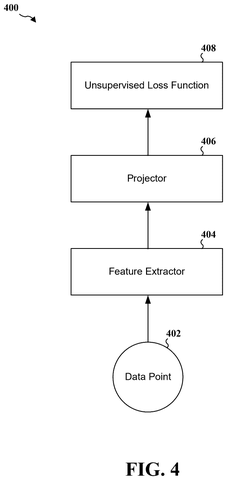 Standard AI learning steps, drawing sheet 4 from US 2026/0310987 A1