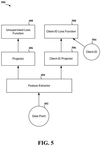 Teaching AI to recognize phone sources, drawing sheet 5 from US 2026/0310987 A1