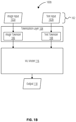Direct image and text processing, drawing sheet 2 from US 2026/0311048 A1