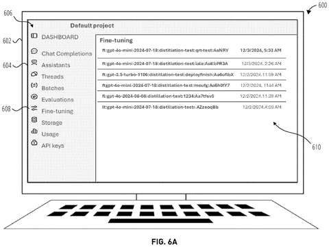 Dashboard for customized AI projects, drawing sheet 8 from US 2026/0311048 A1