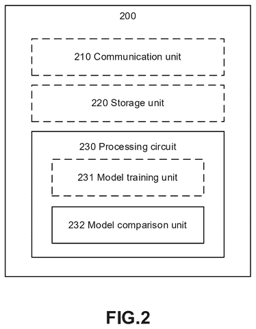 Phone parts for learning, drawing sheet 3 from US 2026/0311051 A1