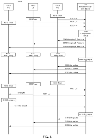 Phones updating through cell towers, drawing sheet 7 from US 2026/0311051 A1