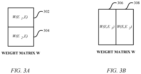 Splitting AI calculation data, drawing sheet 3 from US 2026/0311057 A1