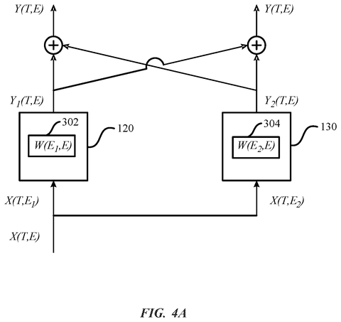 Servers sharing calculation steps, drawing sheet 4 from US 2026/0311057 A1