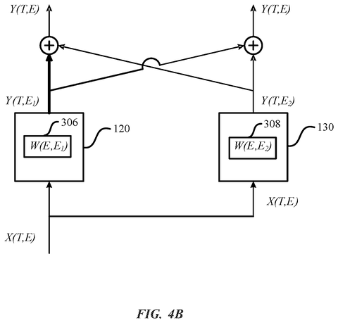 Servers swapping data during calculations, drawing sheet 5 from US 2026/0311057 A1