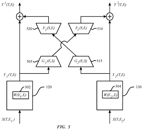 Servers sending compressed data, drawing sheet 6 from US 2026/0311057 A1