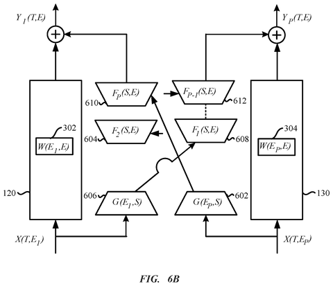 Compressed data exchange between servers, drawing sheet 8 from US 2026/0311057 A1