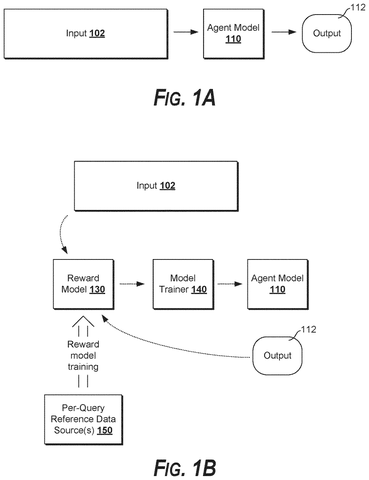 Training an AI with feedback, drawing sheet 1 from US 2026/0311065 A1