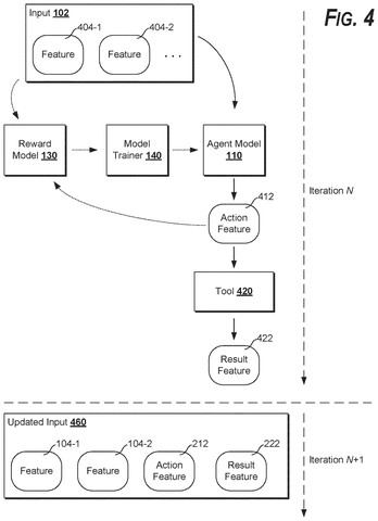 Step by step tool use, drawing sheet 4 from US 2026/0311065 A1