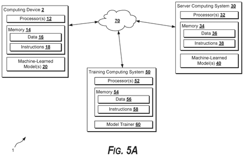 Network setup for training computers, drawing sheet 5 from US 2026/0311065 A1