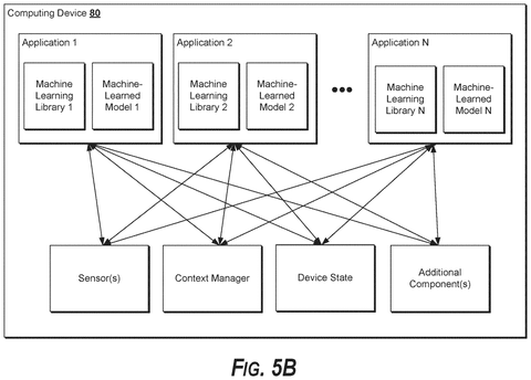 Phone apps sharing device sensors, drawing sheet 6 from US 2026/0311065 A1