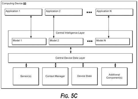 Shared intelligence layer across apps, drawing sheet 7 from US 2026/0311065 A1