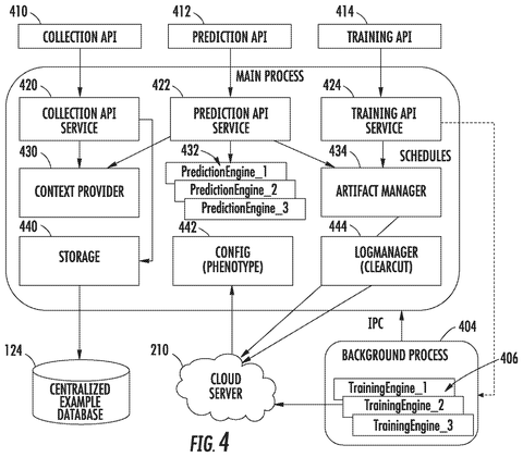 Phone software layout, drawing sheet 4 from US 2026/0311067 A1
