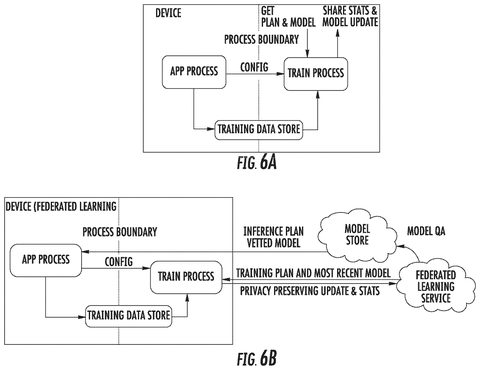Keeping private user info separate, drawing sheet 6 from US 2026/0311067 A1