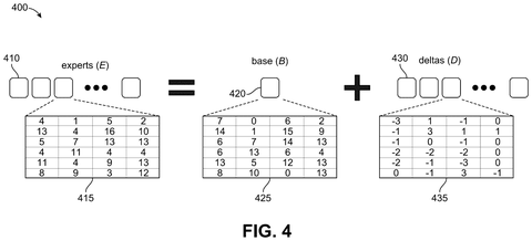 Storing AI as one shared copy, drawing sheet 4 from US 2026/0311068 A1