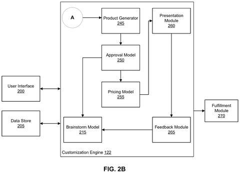 Review and pricing steps, drawing sheet 3 from US 2026/0311236 A1