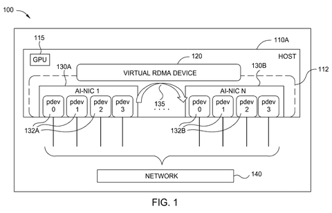 Shared internet connection setup, drawing sheet 1 from US 2026/0311285 A1