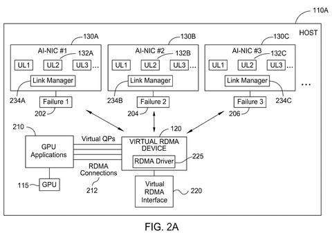 Connection failure handling, drawing sheet 2 from US 2026/0311285 A1