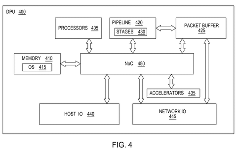 Data processor chip layout, drawing sheet 5 from US 2026/0311285 A1