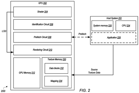 System for loading game scenes, drawing sheet 2 from US 2026/0311286 A1