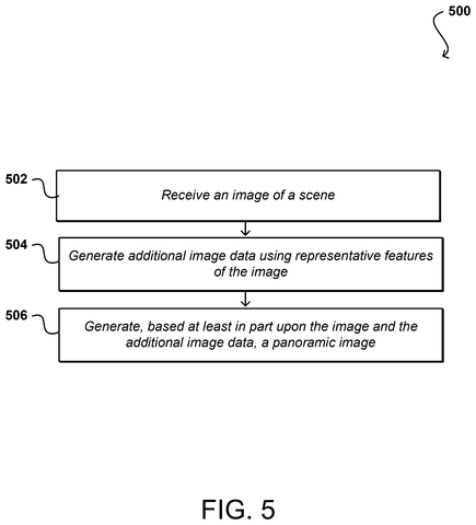 Steps to create missing imagery, drawing sheet 5 from US 2026/0311290 A1