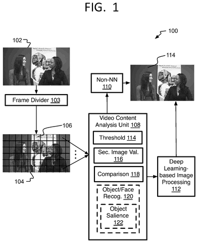 Sharpening video frames using AI, drawing sheet 1 from US 2026/0311295 A1