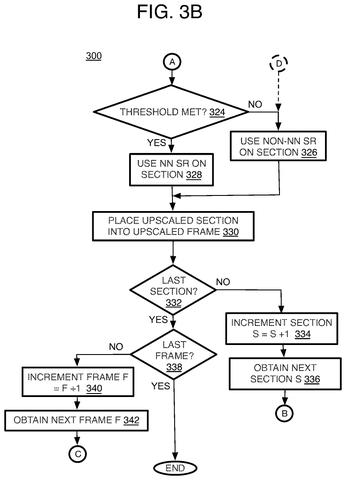 Steps for sharpening image blocks, drawing sheet 4 from US 2026/0311295 A1