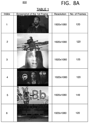 List of test video clips, drawing sheet 6 from US 2026/0311295 A1