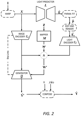 How AI estimates room lighting, drawing sheet 2 from US 2026/0311299 A1