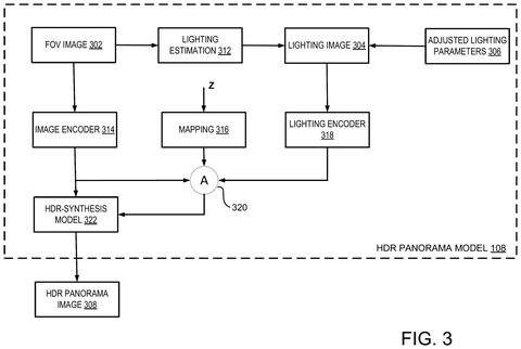 Steps for creating background lighting, drawing sheet 3 from US 2026/0311299 A1