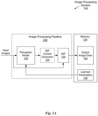 Automated camera photo tuning, drawing sheet 1 from US 2026/0311300 A1
