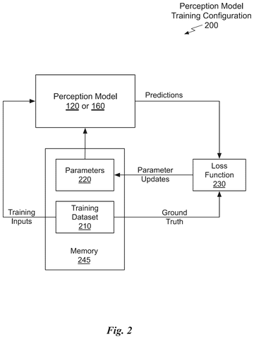 Training the image analysis AI, drawing sheet 3 from US 2026/0311300 A1