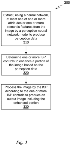 Steps for enhancing photo regions, drawing sheet 4 from US 2026/0311300 A1