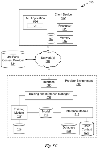 Cloud AI service setup, drawing sheet 8 from US 2026/0311300 A1