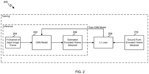 Training a video analysis AI, drawing sheet 2 from US 2026/0311311 A1