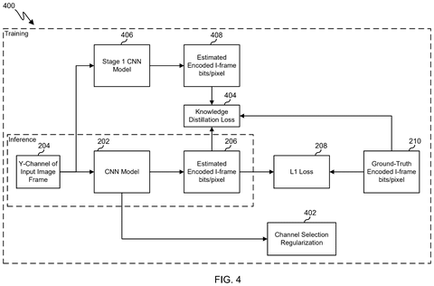 Guiding an AI with examples, drawing sheet 4 from US 2026/0311311 A1