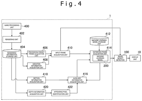 Video processing setup, drawing sheet 4 from US 2026/0311314 A1