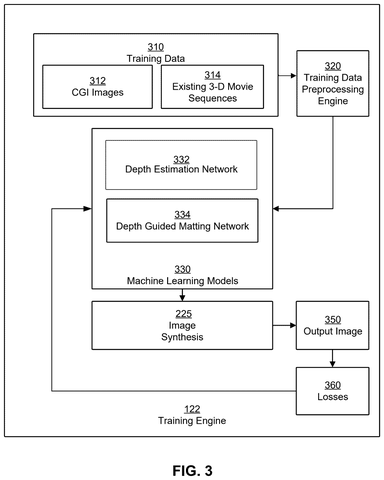 Training the AI model, drawing sheet 3 from US 2026/0311353 A1