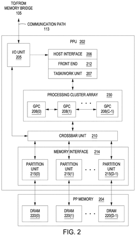 Graphics processor layout, drawing sheet 2 from US 2026/0311365 A1