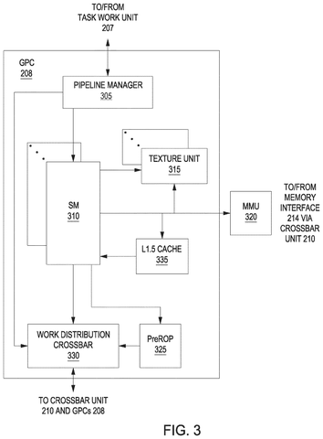Processor core details, drawing sheet 3 from US 2026/0311365 A1