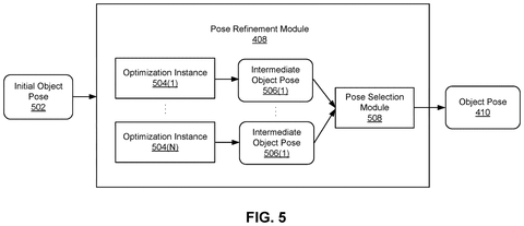 Pose refining process, drawing sheet 5 from US 2026/0311365 A1
