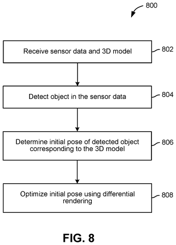 Steps for estimating position, drawing sheet 8 from US 2026/0311365 A1