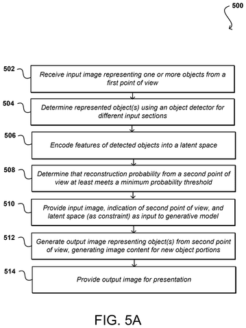 Viewpoint generation steps, drawing sheet 5 from US 2026/0311378 A1