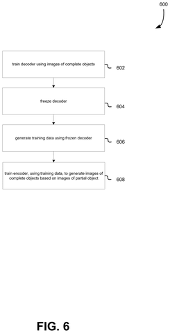 Training the shape predictor, drawing sheet 6 from US 2026/0311379 A1